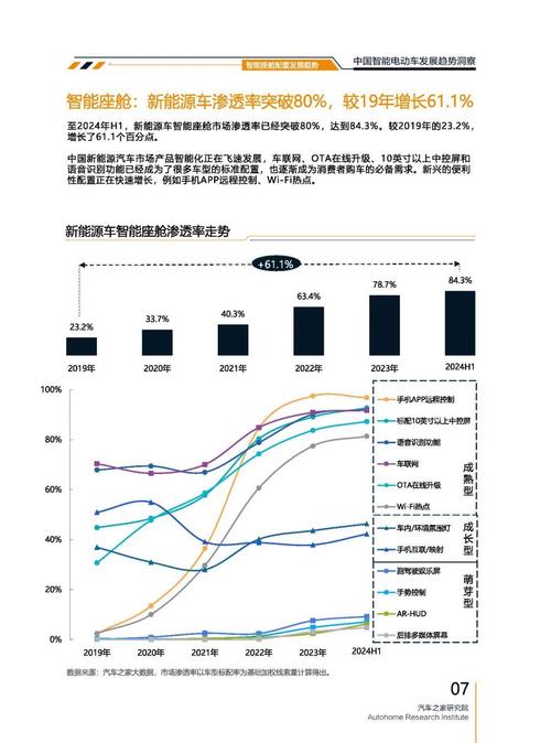 东莞南城区新天富企业管理咨询起亚对未来市场的预测，名爵汽车品牌文化的传播